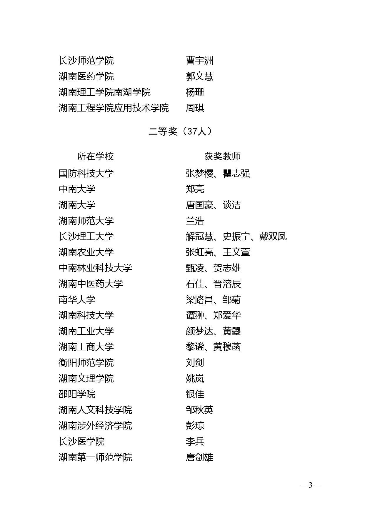 关于公布2023年湖南省普通高校教师信息化教学竞赛获奖结果的通知_page-0003.jpg