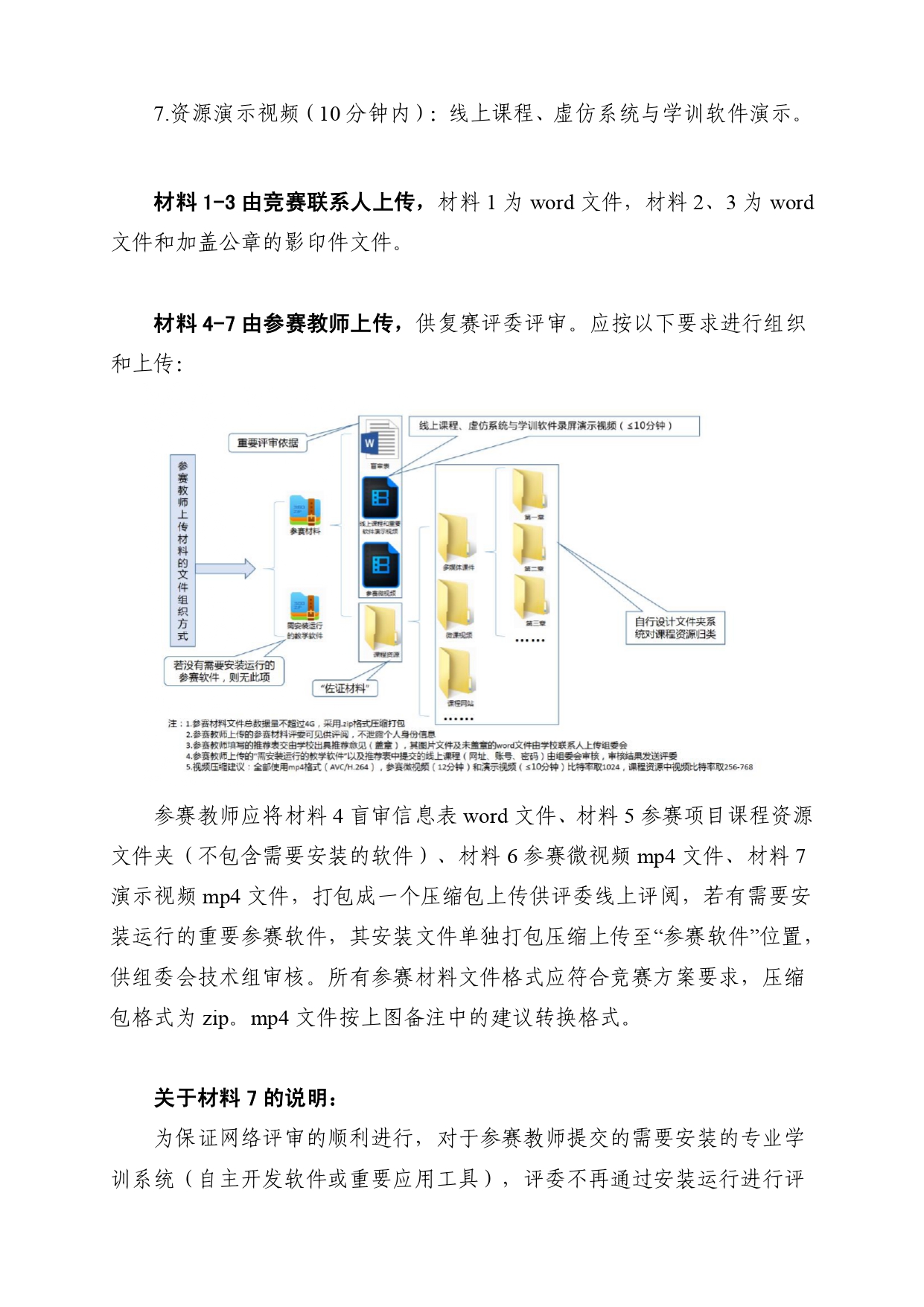 参赛材料指南_page-0002.jpg